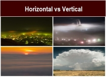 Horizontal_vs_Vertical.txt