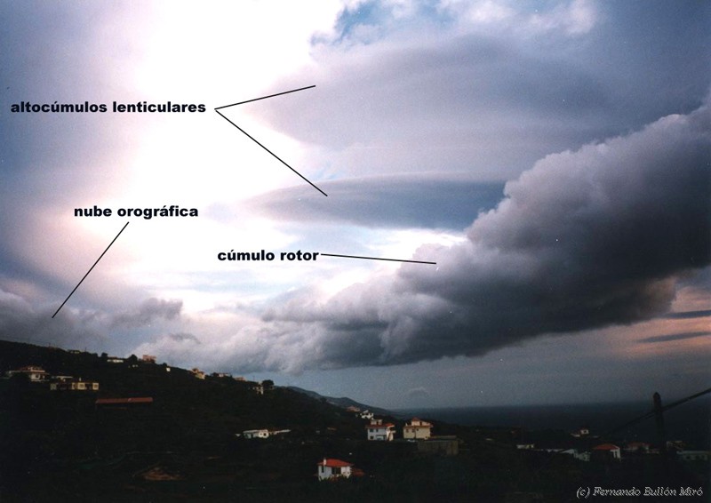 Altocumules lenticularis
Típica nubosidad asociada a las ondas de montaña, con los cúmulos orográficos retenidos en las montañas (a la izquierda) y a sotavento el rotor y por encima los altocúmulos lenticulares
Fotografía tomada en el Este de La Palma con vientos del Oeste
