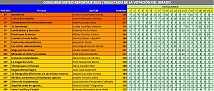 cuadro_jurado_reportajes_mr25.jpg