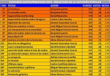cuadro_popular_mp25.jpg