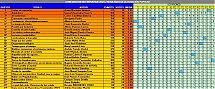 Cuadro votación popular meteoreportaje'2025